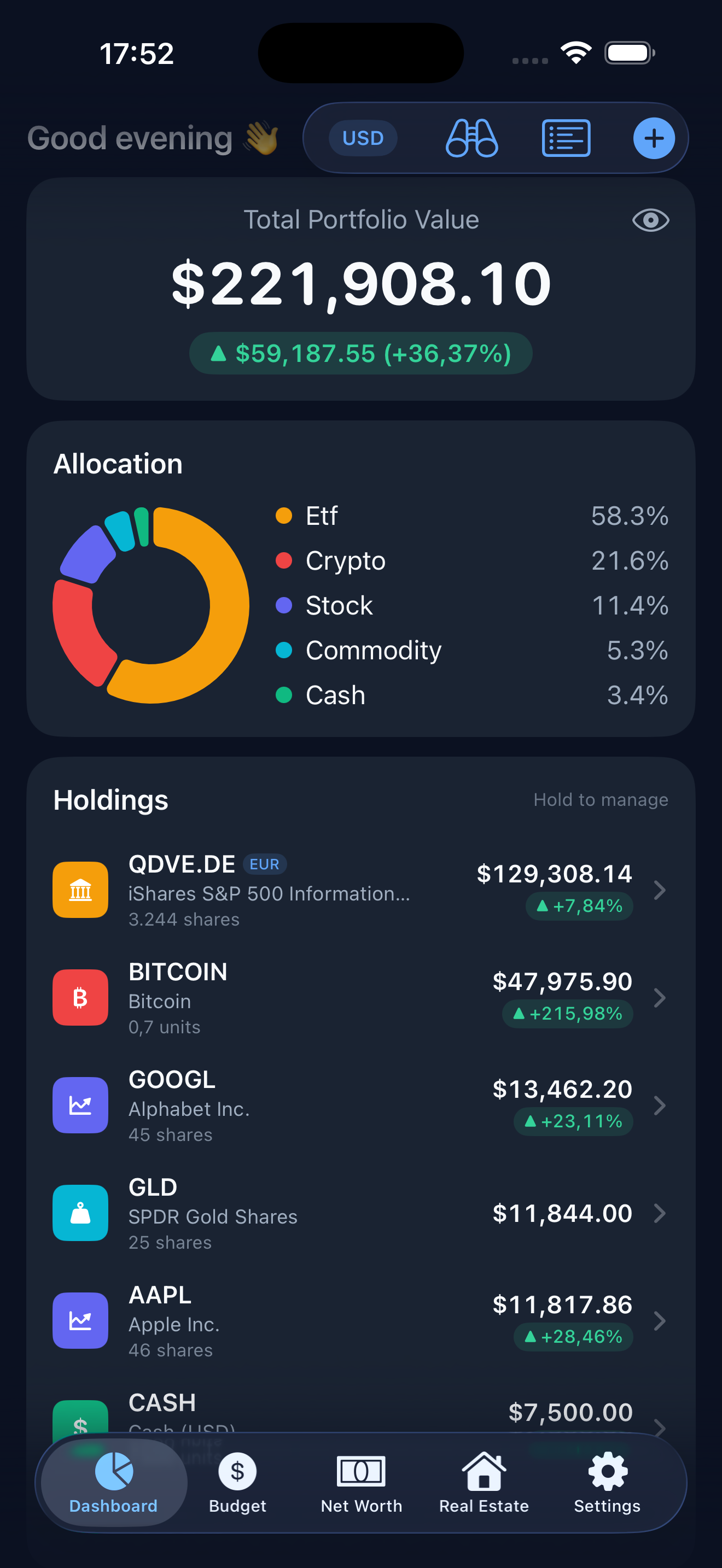 WealthPulse dashboard showing portfolio overview