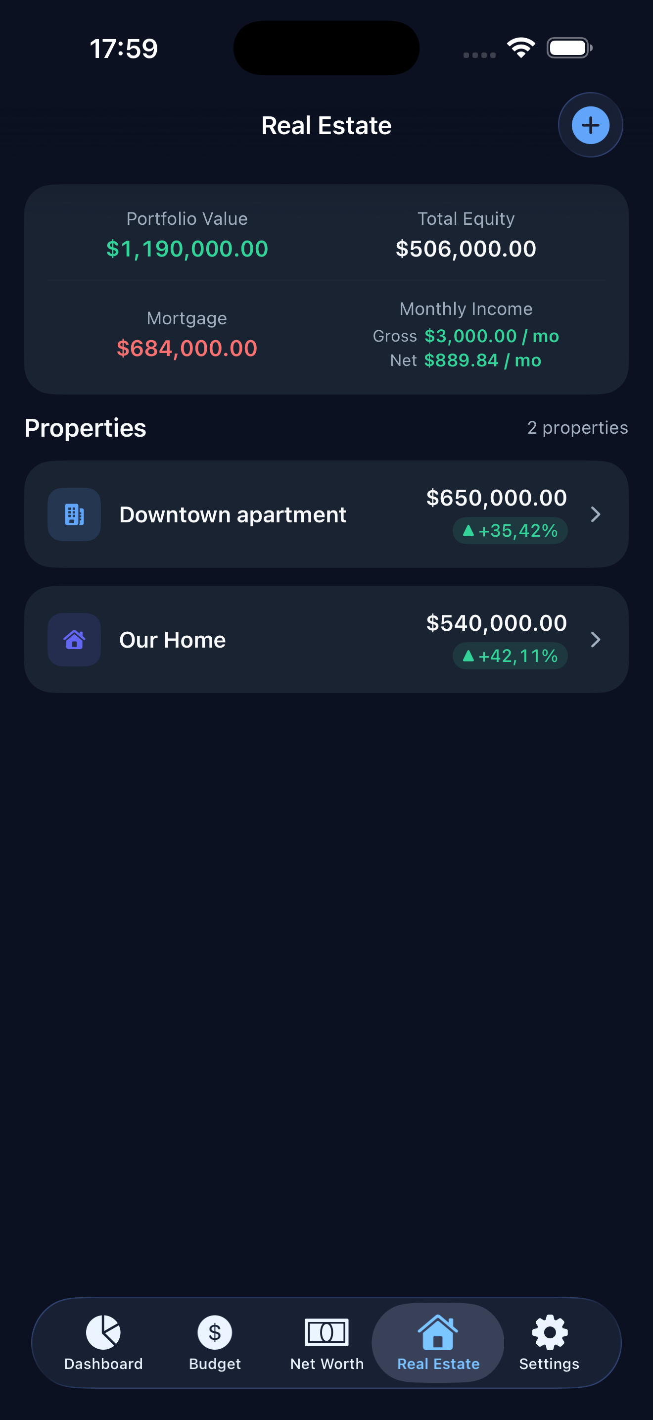 WealthPulse real estate analysis